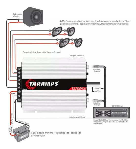 Imagem de Modulo Amplificador Taramps TS800.4 Canais 800W Rms 2 Ohms