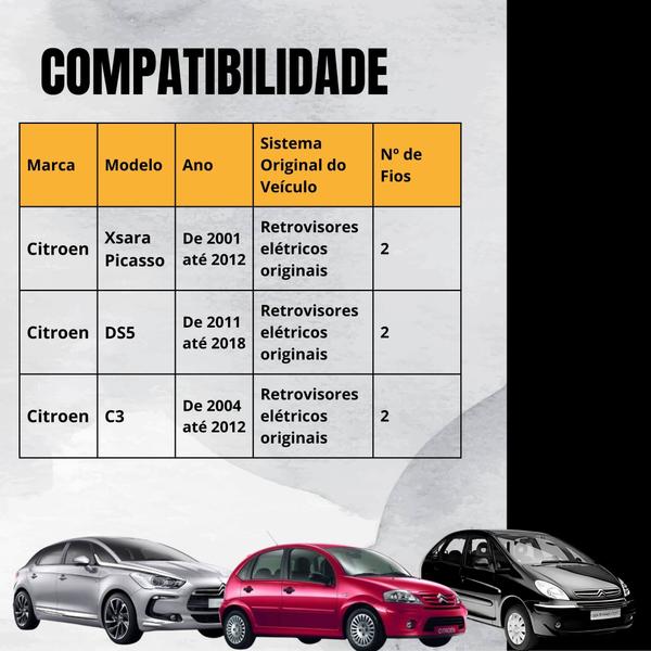 Imagem de Módulo Automação de Retrovisores compatível com Xsara Picasso, DS5 e C3 Tury - PARK1.2.5CA