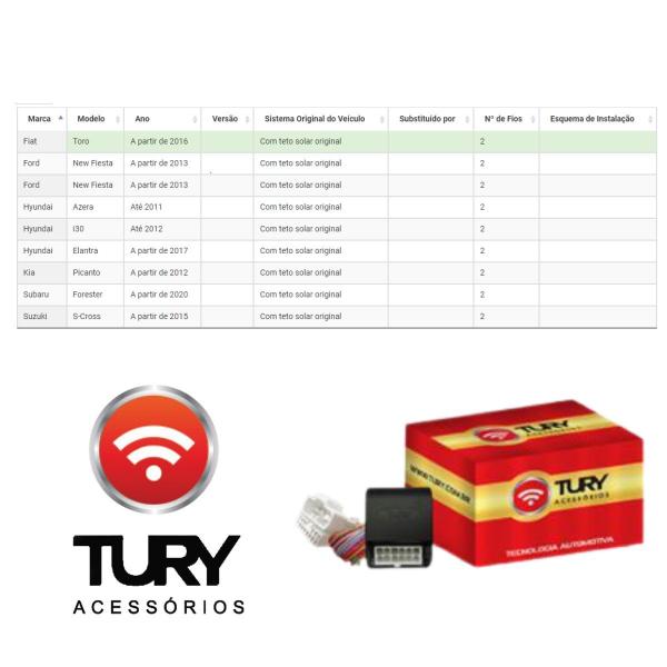 Imagem de Modulo Automação Fechamento de Teto Solar Fiat, Ford, Hyundai, Kia, Subaru e Suzuki Com teto solar original SKY1.0C Tury