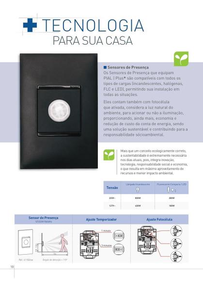 Imagem de Módulo Cego Branco - 611047bc Pial Plus+