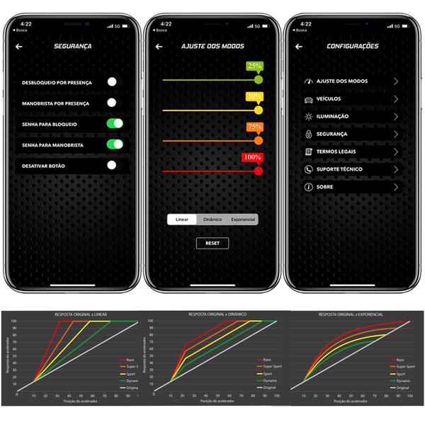 Imagem de Modulo Chip Gas Pedal Shiftpower 5.0 + Eco + Bluetooth + App