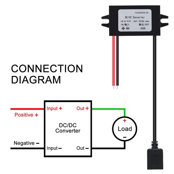 Imagem de Módulo conversor de carro AITRIP 12V a 5V 3A 15W com 2 USB