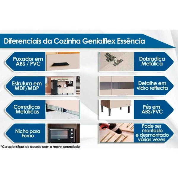 Imagem de Módulo Cozinha Genialflex Essência Armário  2 Portas c/ Vidro 105 Demolição/Off White