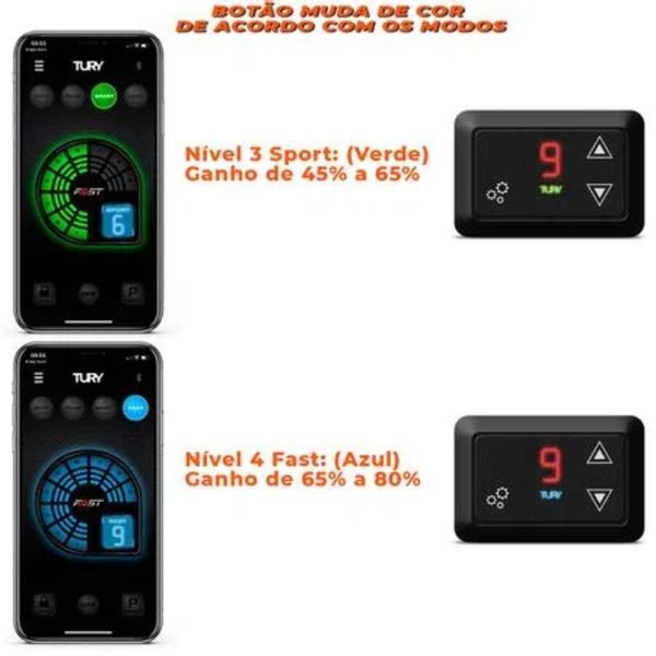 Imagem de Modulo de Aceleração Fast 2.0E Tira Atraso Acelerador