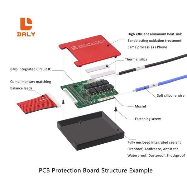 Imagem de Módulo de proteção de bateria PCB para bateria 18650 48V