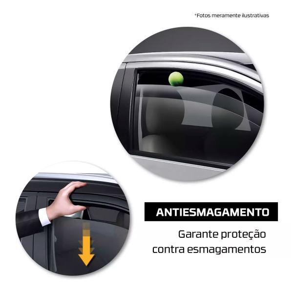 Imagem de Módulo de Vidros Renault Sandero Logan Vidros Dianteiros PRO 2.8 BX