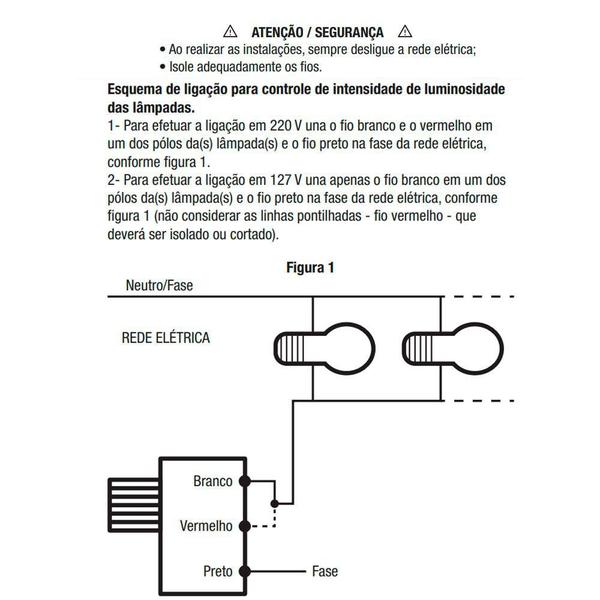 Imagem de Módulo Dimmer Force Line