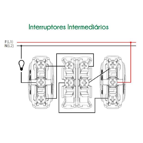 Imagem de Módulo Interruptor Intermediário Branco Gracia 85310 Alumbra