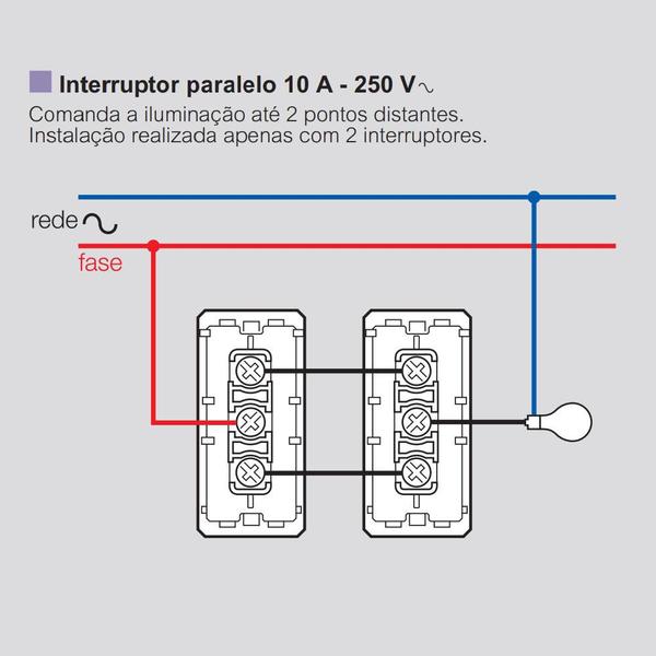 Imagem de Módulo Interruptor Paralelo Branco 611001 Pial Plus