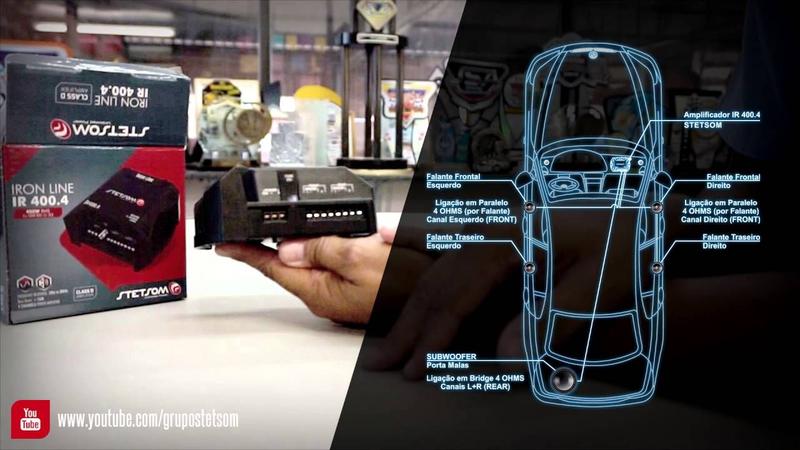 Imagem de Modulo Potência Amplificador som Stetsom Mono Digital 4 Canais 2 Ohms 400 watts Rms IR-400.4 Iron Line