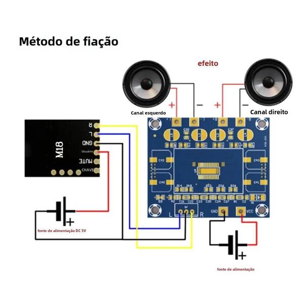 Imagem de Módulo Receptor Bluetooth 4.2 Estéreo - Decodificador de Música MP3 Sem Perda (5-50 unidades)