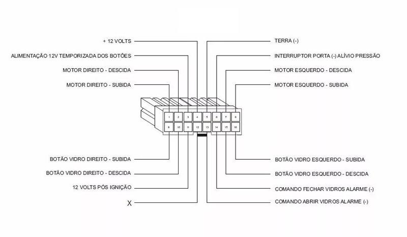 Imagem de Módulo Subida Vidro Elétrico Sensorizado Universal 2 Portas