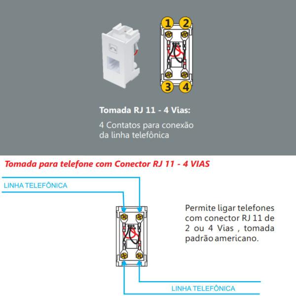 Imagem de Módulo Telefone RJ11 4 Vias Habitat - Fame