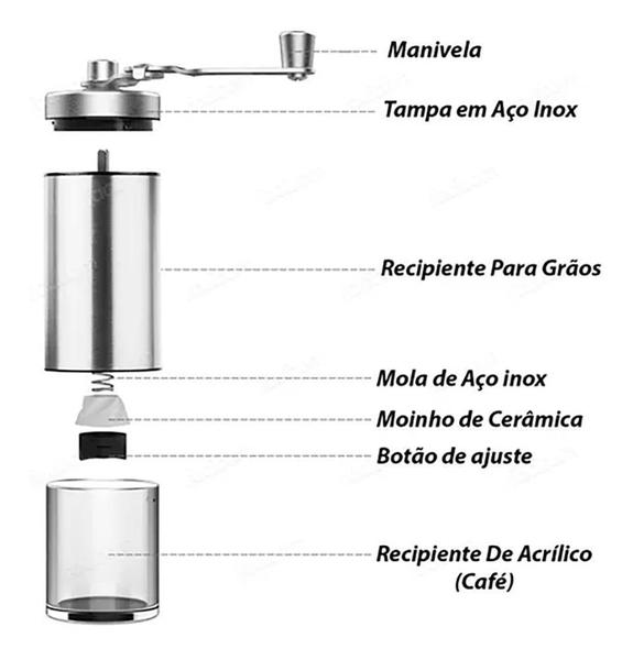 Imagem de Moedor De Café Grãos Inox Portátil Manual Fácil Limpeza