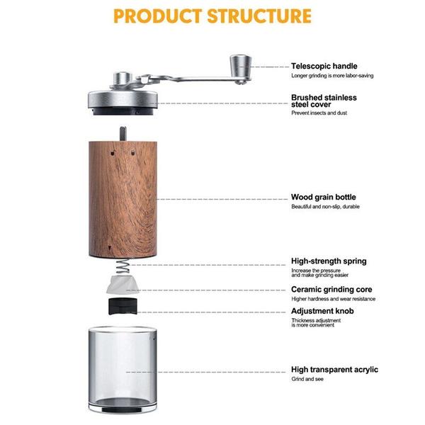 Imagem de Moedor de café Wokex Manual Burr Grinder em aço inoxidável