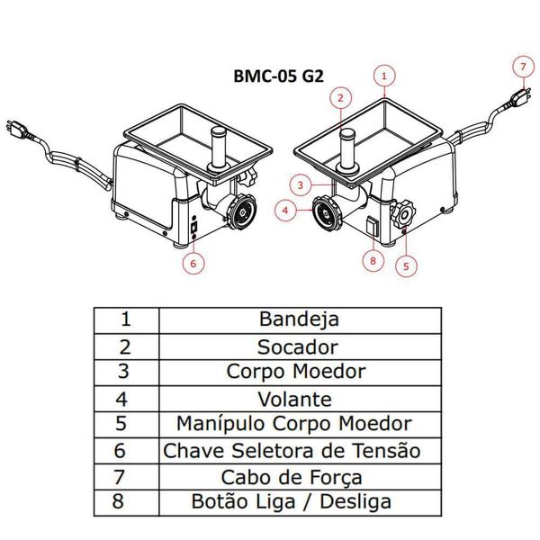 Imagem de Moedor de Carne Braesi Bocal 5 BMC-05 G2 Bivolt 1/4CV B12328