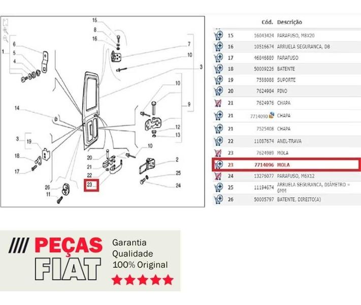 Imagem de Mola Chapa Do Limitador Porta Traseira Fiat Fiorino Original 7714096