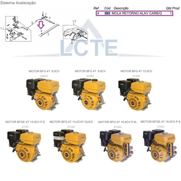 Imagem de Mola de Retorno da Alavanca P/Motor á Gasolina 8.0cv Buffalo