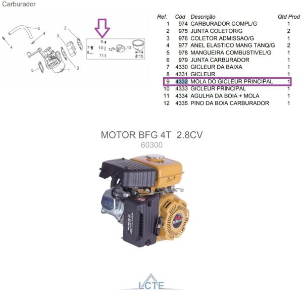 Imagem de Mola do Gicleur CÓD: 4332 P/ Motor BFG 2.8cv - Buffalo