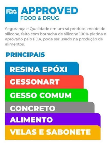 Imagem de Molde De Silicone Formato Vela Cilíndrica Modelo 02