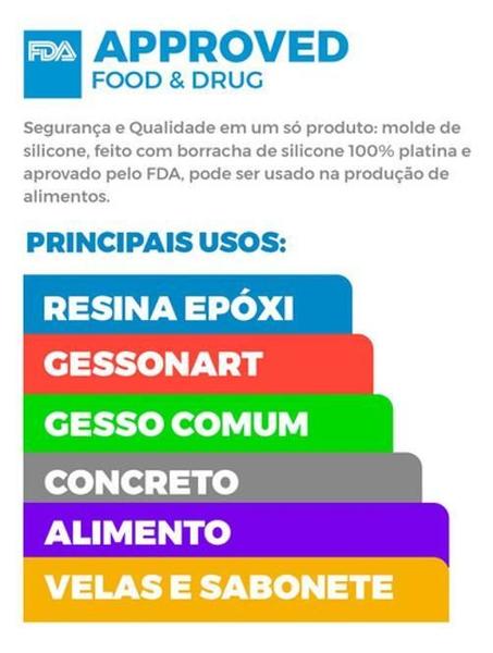 Imagem de Molde De Silicone Formato Vela Cilíndrica Modelo 06