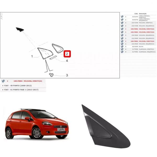 Imagem de Moldura Acabamento Direito do Paralama Fiat Punto - Original Fiat