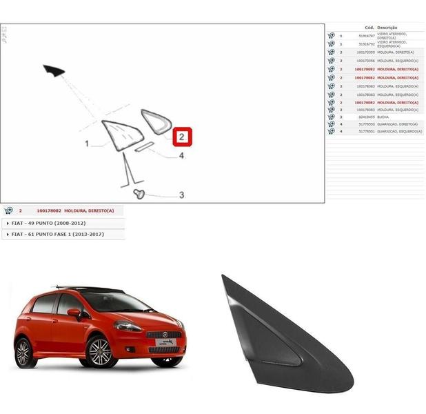 Imagem de Moldura Acabamento Para-lama Direito Fiat Punto 2008 2017