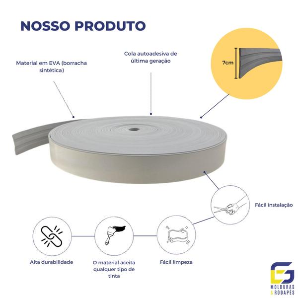 Imagem de Moldura Guarnição Rodameio Eva Autocolante Marte 7cmx5mm 15 Metros