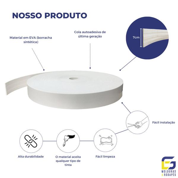 Imagem de Moldura Guarnição Rodameio Eva Autocolante Marte 7cmx5mm 25 Metros