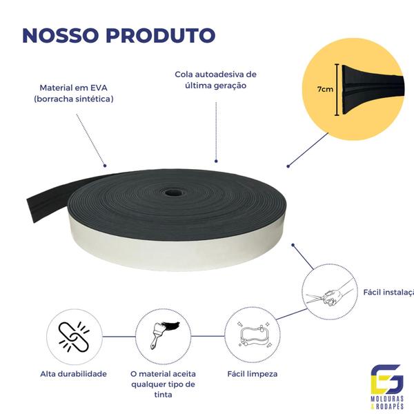 Imagem de Moldura Guarnição Rodameio Eva Autocolante Sol 7cmx5mm 15 Metros