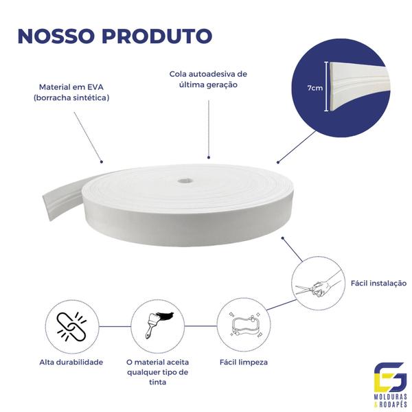 Imagem de Moldura Guarnição Rodameio Eva Autocolante Sol 7cmx5mm 20 Metros