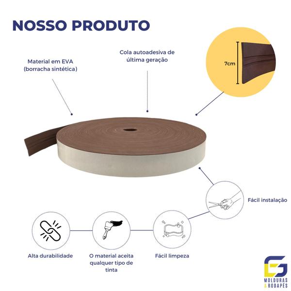 Imagem de Moldura Guarnição Rodameio Eva Autocolante Sol 7cmx5mm 5 Metros