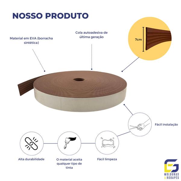 Imagem de Moldura Guarnição Rodameio Eva Autocolante Urânio 7cmx5mm 10 Metros