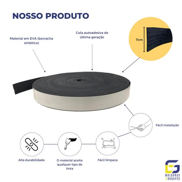 Imagem de Moldura Guarnição Rodameio Eva Autocolante Urânio 7cmx5mm 15 Metros