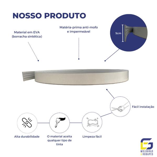 Moldura Rodameio Eva Autocolante Flexível Lua 5cmx5mm 20 Metros - GeMolduras Imagem de Moldura Rodameio Eva Autocolante Flexível Lua 5cmx5mm 20 Metros