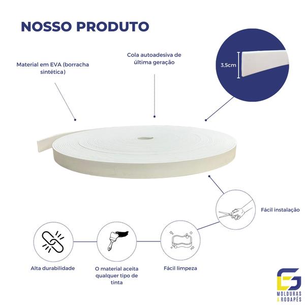 Imagem de Moldura Rodameio Painel Ripado Eva Autocolante Liso 3,5cmx5mm 10 Metros