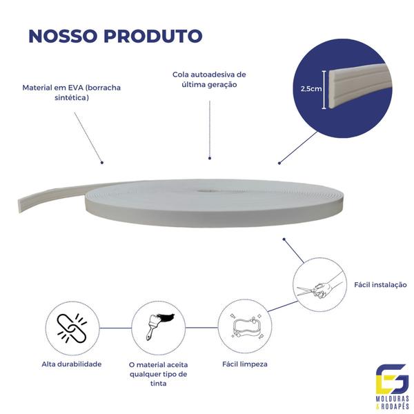 Imagem de Moldura Rodameio Painel Ripado Eva Autocolante Orion 2,5cmx5mm 20 Metros