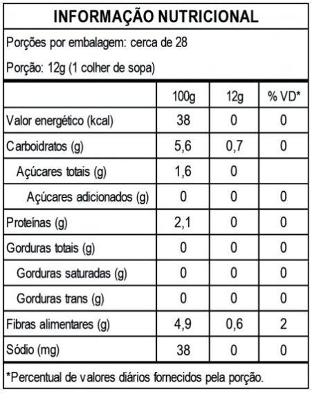 Molho American Burger 340g Mrs Taste Imagem de Molho American Burger 340g Mrs Taste