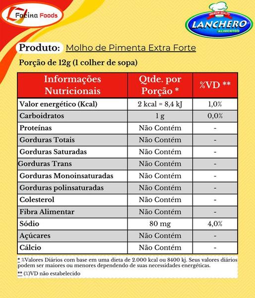 Imagem de Molho de Pimenta Ardente EXTRA-FORTE 1,01L Combo com 2