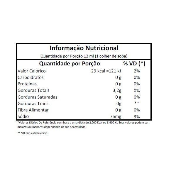 Imagem de Molho De Pimenta Mendez Chipotle 215Ml