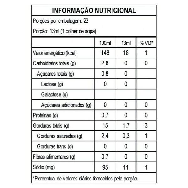 Molho para Salada Italiano Pote 300ml - Mrs Taste Imagem de Molho para Salada Italiano Pote 300ml - Mrs Taste