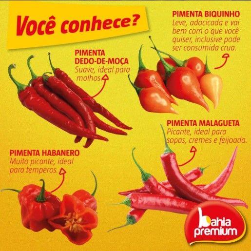 Imagem de Molho Pimenta Cremosa Gourmet Caribenha Habaneros Yellow Picância Extra Forte Bahia Premium 150ml Churrasco