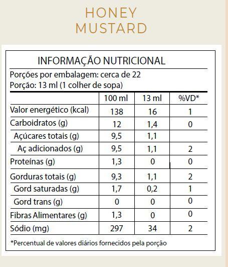 Imagem de Molho Salada Mostarda e Mel 285ml Guppy  Baixo Sódio Vegano