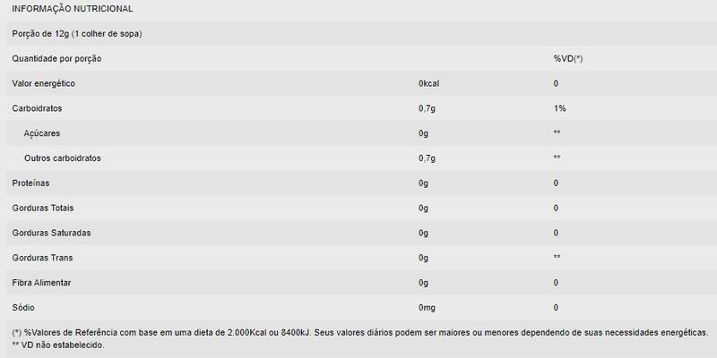 Imagem de Molho Zero Sódio e Zero Calorias - Sabores - Mrs Taste