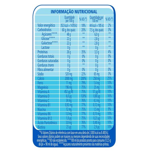 Imagem de Molico Zero Lactose Composto Lácteo Nutrição Diária Para Seus Ossos 260g Nestlé