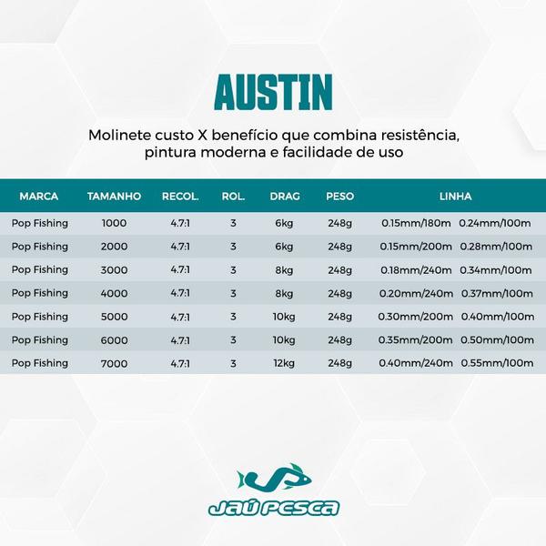 Imagem de Molinete de Pesca Austin 4000 Drag 8 kg para Pesca Pesada