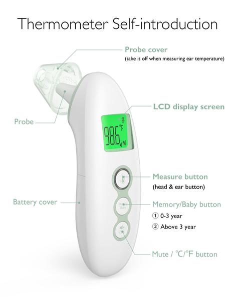 Imagem de Momcozy Termômetro Digital Infravermelho para Testa e Ouvido, Verde