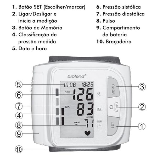 Imagem de Monitor de Pressão Digital Automático de Pulso 3005