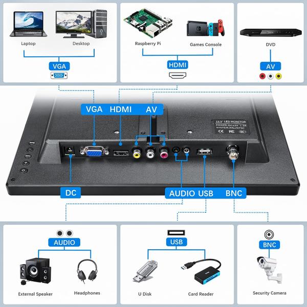 Imagem de Monitor de segurança Haiway 13,3 polegadas 1366x768 LED HDMI VGA AV BNC