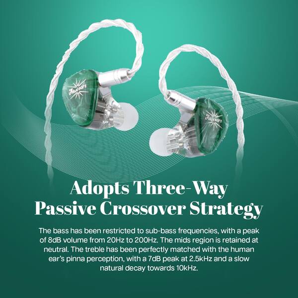 Monitor intra-auricular Linsoul Kiwi Ears Orchestra Lite 8BA IEM